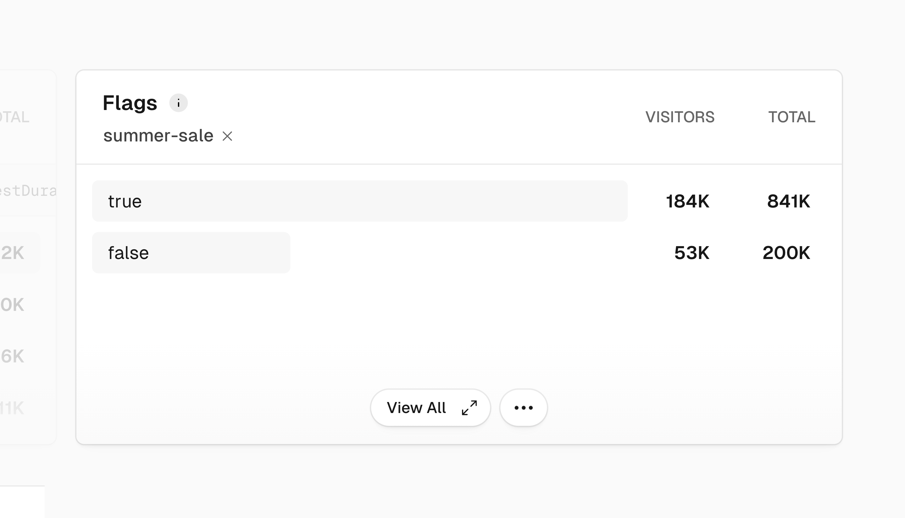 Feature Flags section in Vercel Web Analytics
